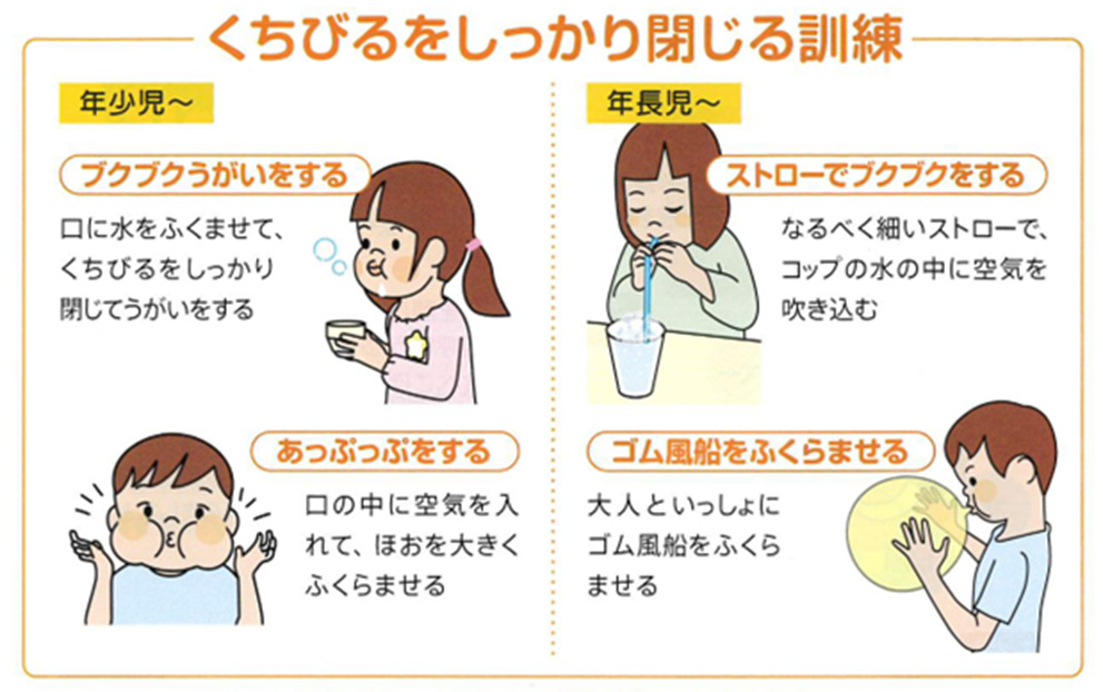 くちびるをしっかり閉じる訓練