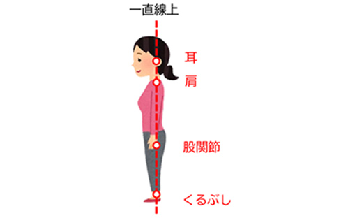 がん予防