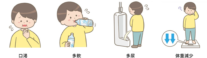高血糖症状の代表的な症状