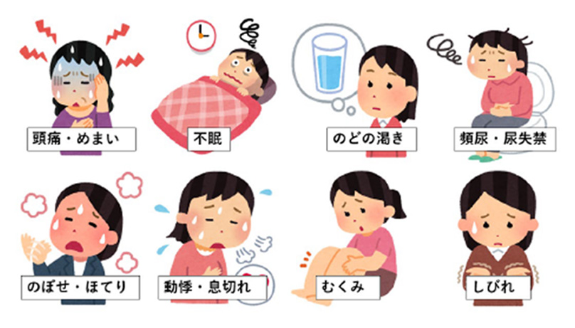 更年期障害の症状