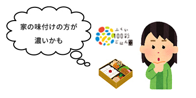 活用例