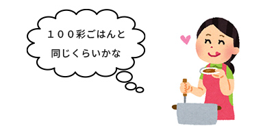 活用例