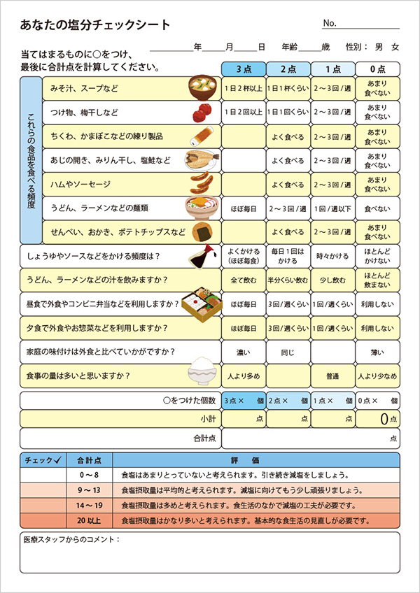 食塩をどのくらいとっている？